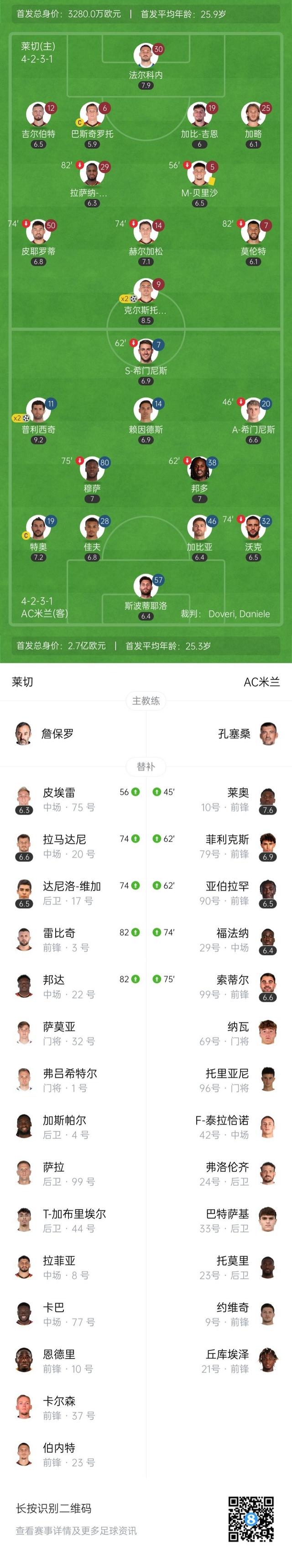 关于AC米兰客场逆转击败切沃,继续领跑积分榜的信息 关于AC米兰客场逆转击败切沃,继续领跑积分榜的信息