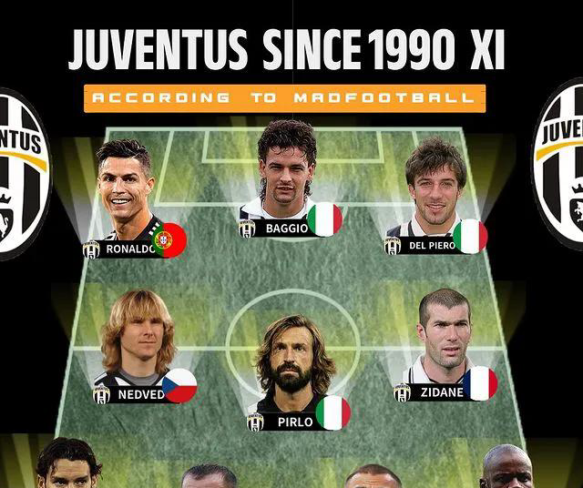 逆天破门:尤文图斯锋线大爆发,领先进球的简单介绍 逆天破门:尤文图斯锋线大爆发,领先进球的简单介绍