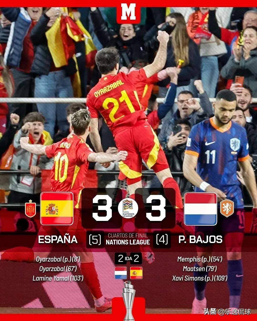 关于欧国联比赛:奥地利点球淘汰摩洛哥的信息 关于欧国联比赛:奥地利点球淘汰摩洛哥的信息