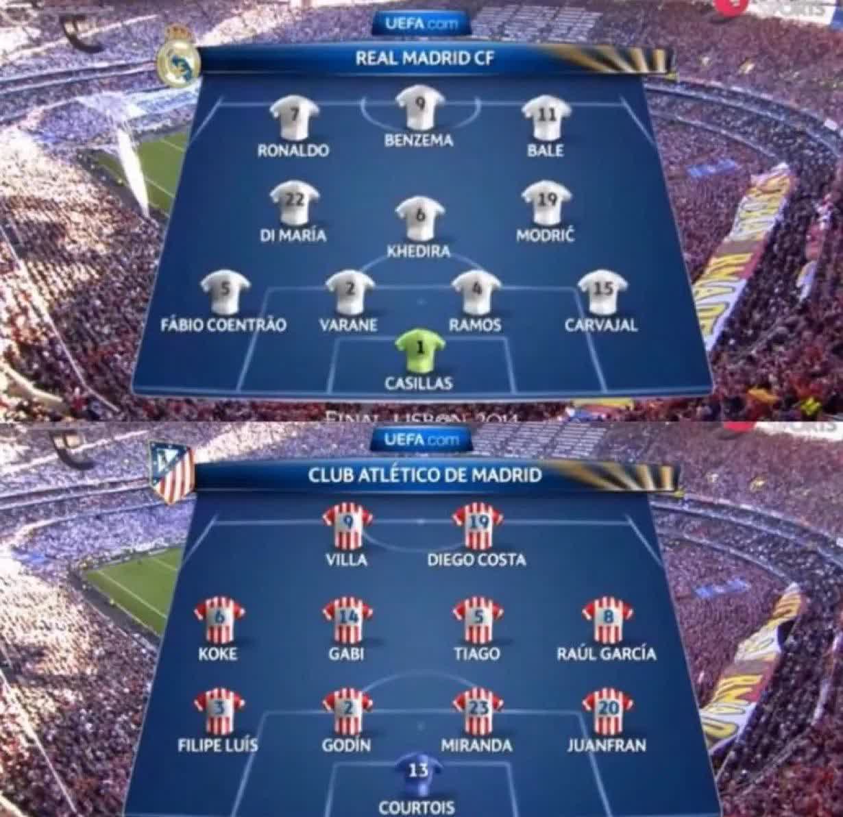 切尔西淘汰皇马,晋级欧冠四强阵营 切尔西淘汰皇马,晋级欧冠四强阵营