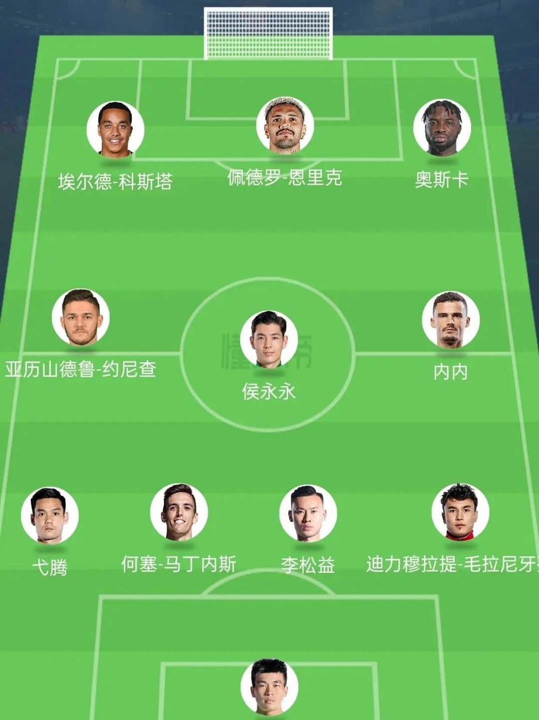 关于独家：艾尔阿赫利世俱杯首战阵容预测的信息