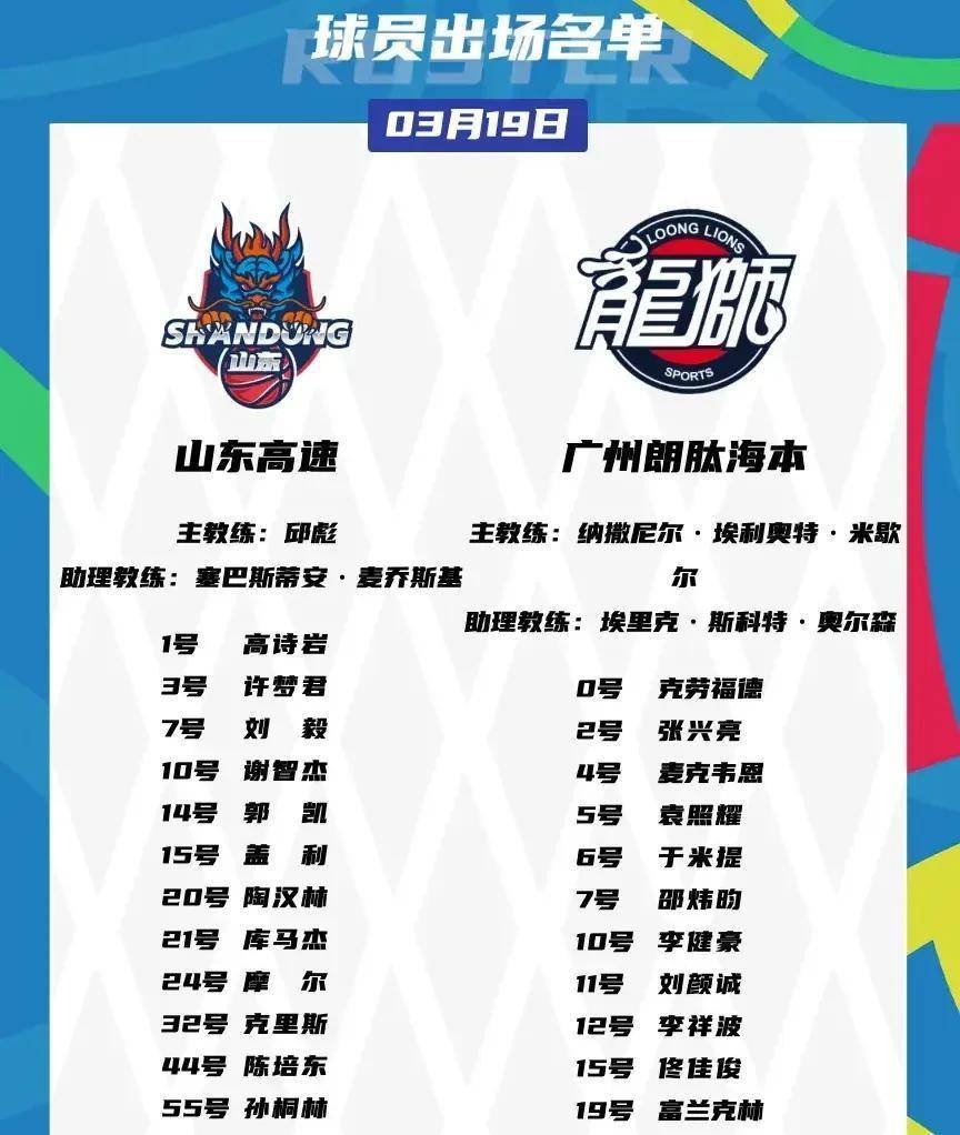 山东男篮主场力挫,外援组合出色获胜 山东男篮主场力挫,外援组合出色获胜