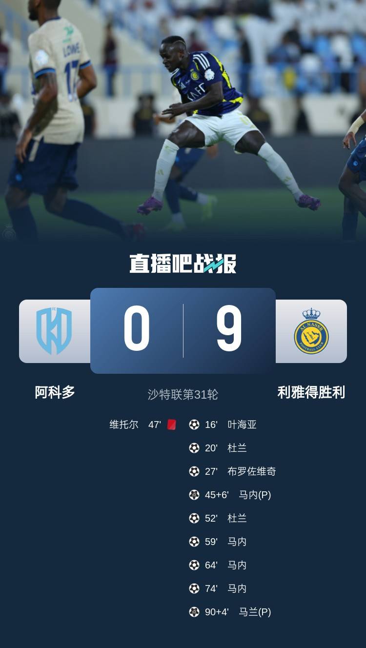 关于摧枯拉朽般的表现,球队轻松获胜的信息 关于摧枯拉朽般的表现,球队轻松获胜的信息