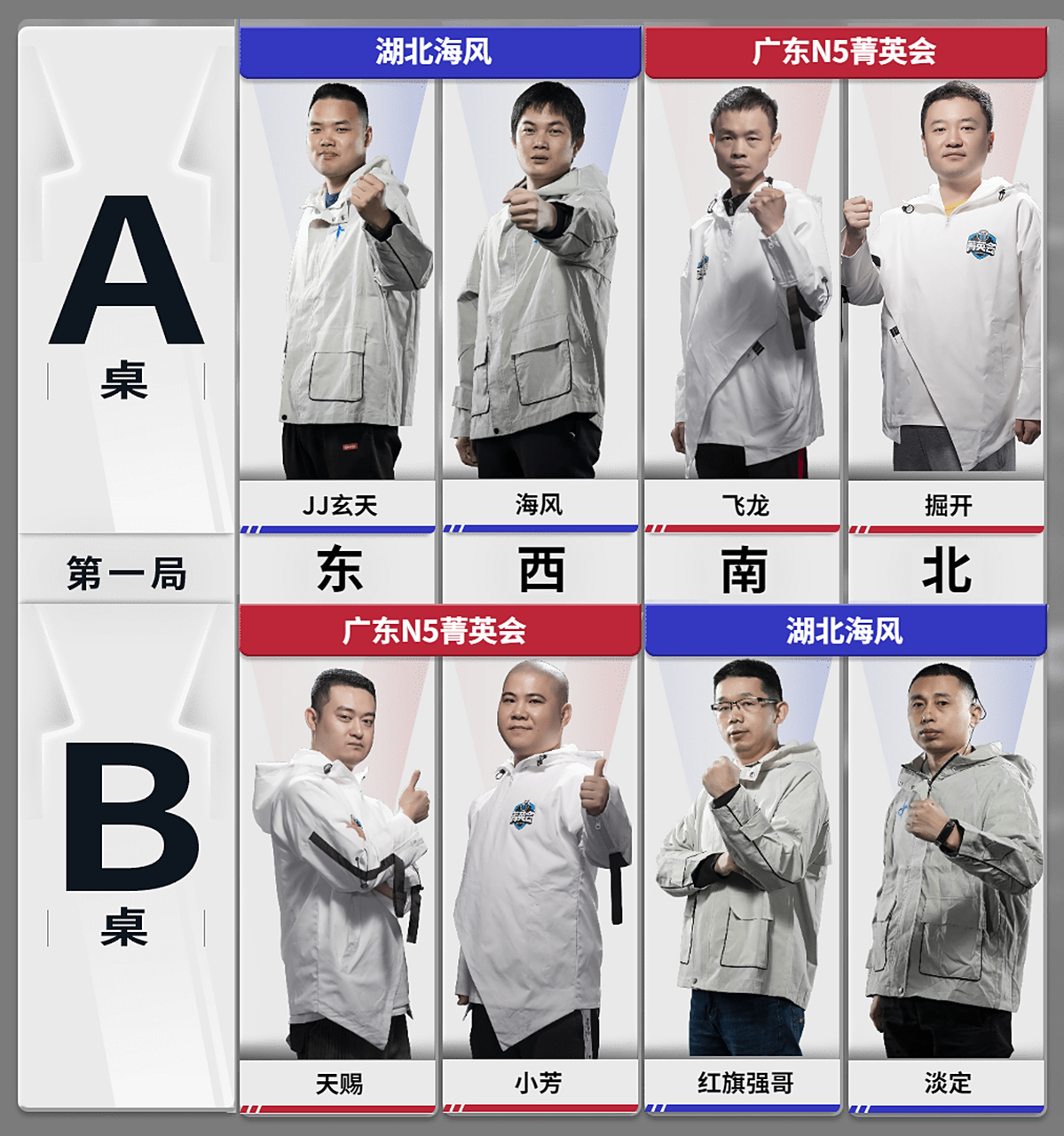 亚洲精英联赛升温,赛事规模扩大引热议的简单介绍 亚洲精英联赛升温,赛事规模扩大引热议的简单介绍