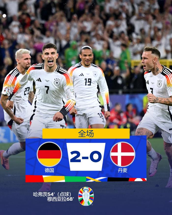 瑞士队备战与意大利的热身赛，为欧预赛做最后打磨的简单介绍