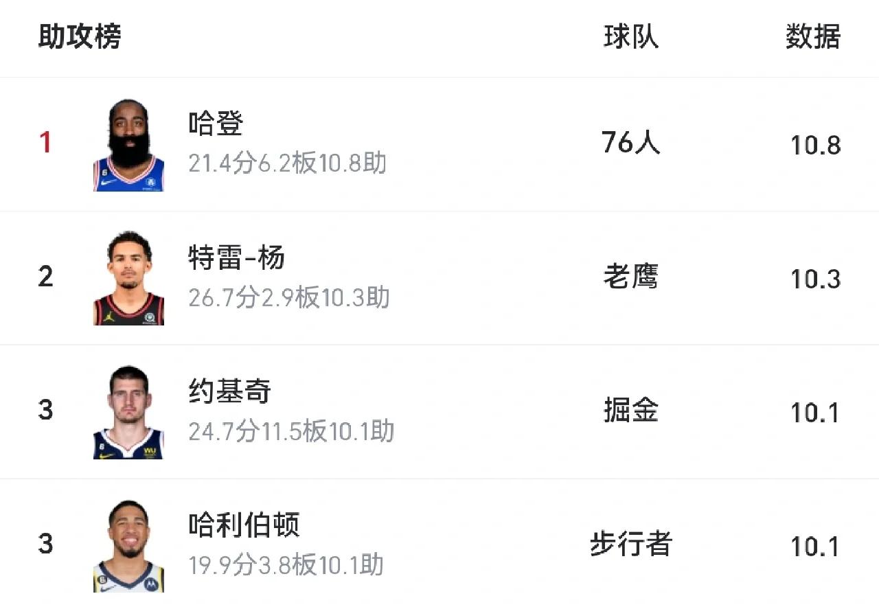 激情四射的比赛,谁将笑到最后 激情四射的比赛,谁将笑到最后