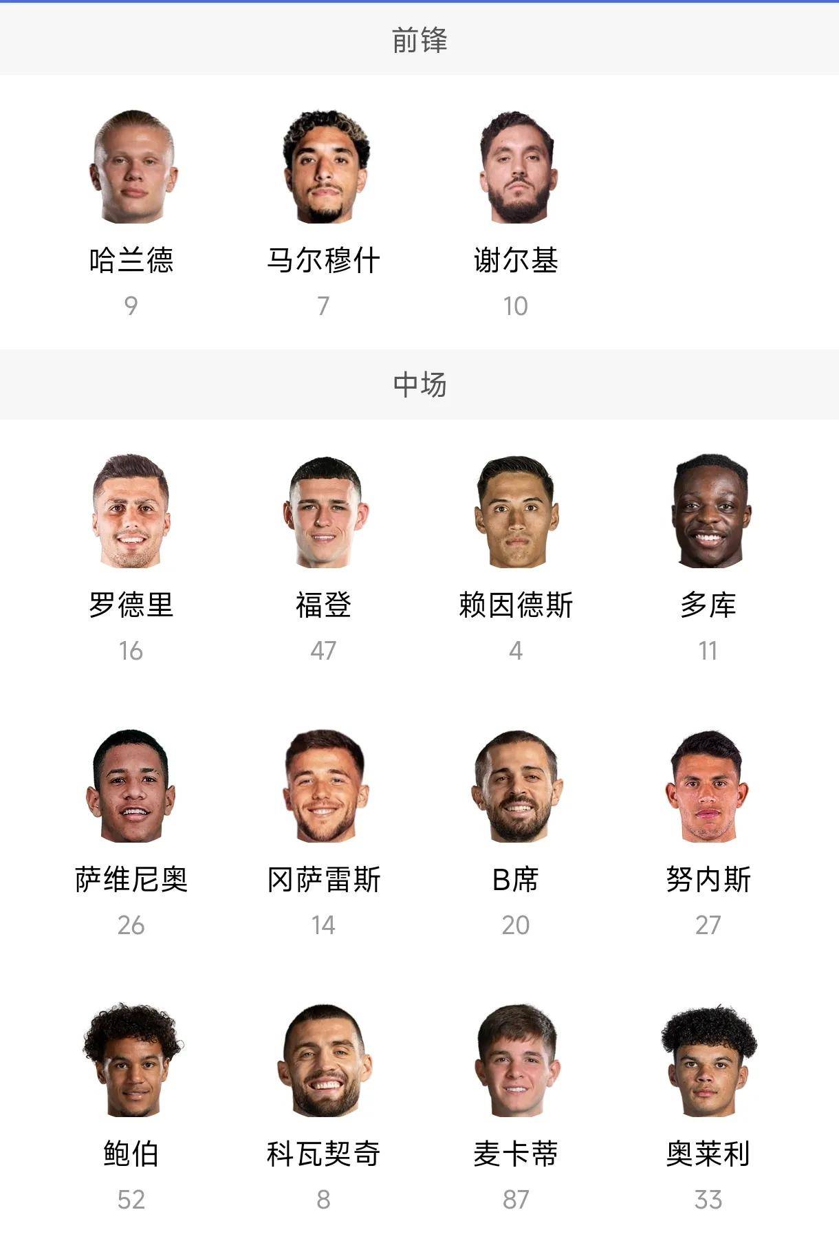 利物浦3-0击败曼城,成功晋级欧冠四强 利物浦3-0击败曼城,成功晋级欧冠四强