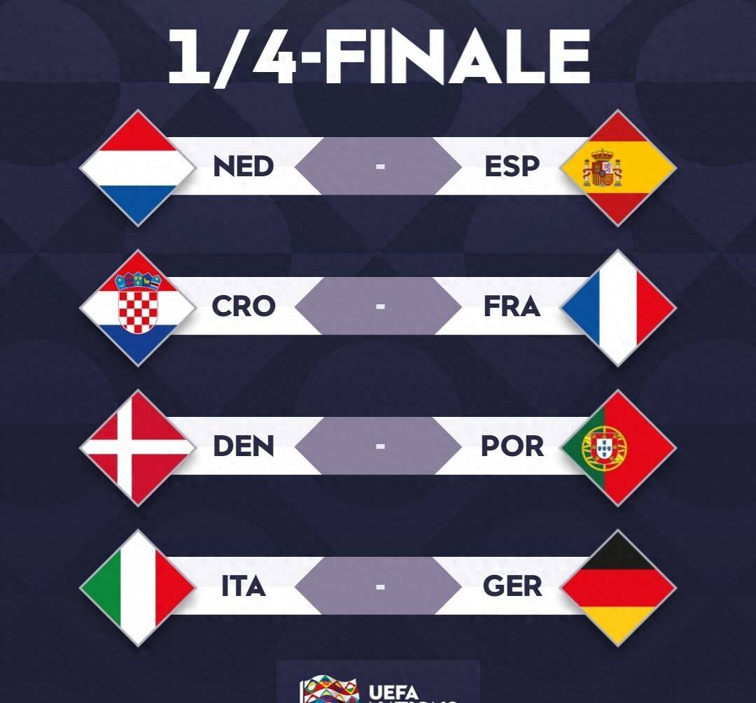 欧国联比赛资格赛抽签仪式盛大举行的简单介绍 欧国联比赛资格赛抽签仪式盛大举行的简单介绍